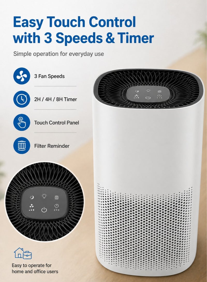 X - Prime Air Purifier Desktop, H13 True HEPA Filter, 360° Air Intake, Quiet Air Cleaner, Touch Control, 3 Fan Speeds, 2/4/8H Timer, Aroma Sponge, Filter Reminder, White, for Bedroom, Desk & Office - Image 5