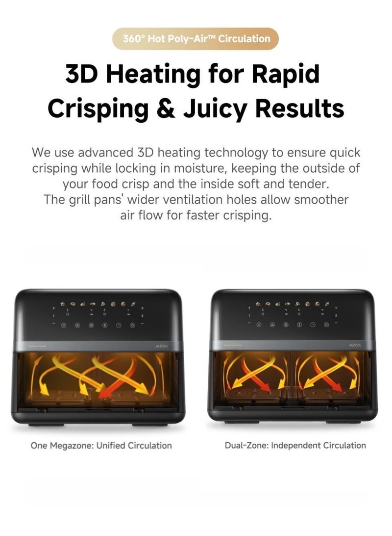 Mova AeroChef FD20 Pro Air Fryer, 9L Dual Cooking Zone, SyncFinish, Fast Cooking at 2700W, Temperatures 40-230°C, Hot Air Circulation, Metal Interior, 7 Presets - Image 5