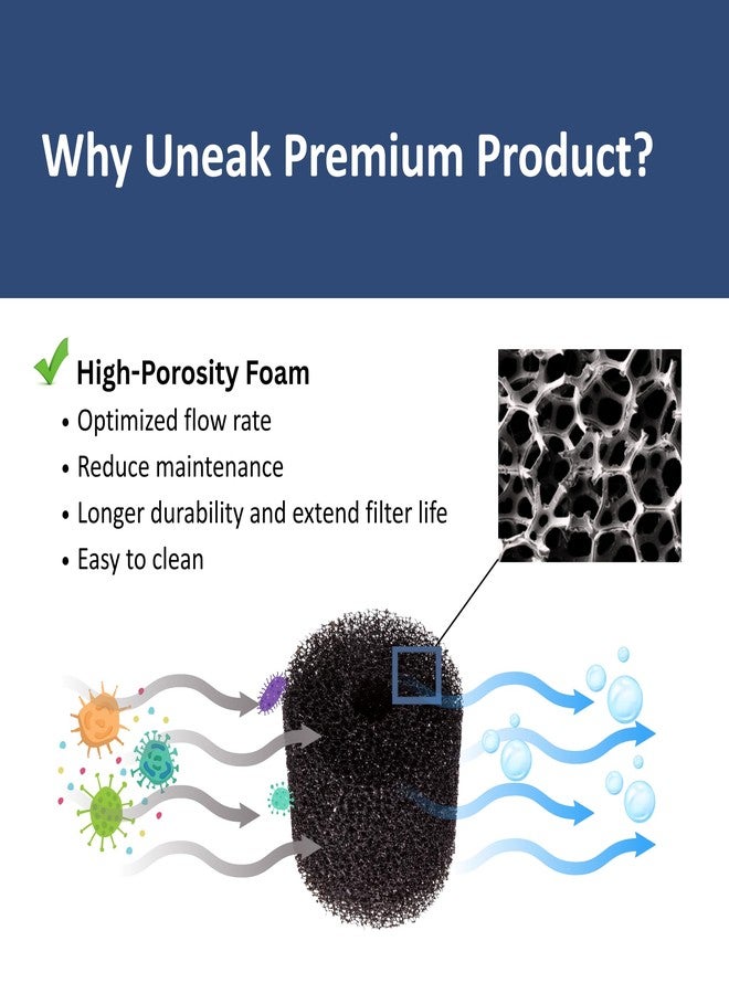 UNEAK 2-Pack Small Premium Pre Filter Sponge Aquarium Intake High-Porosity Foam Roll Fish Tank Shrimp Beta Baby Fish Replacement Foam Cover Filtration Freshwater Saltwater 5-20 Gallons Easy to Clean - Image 3