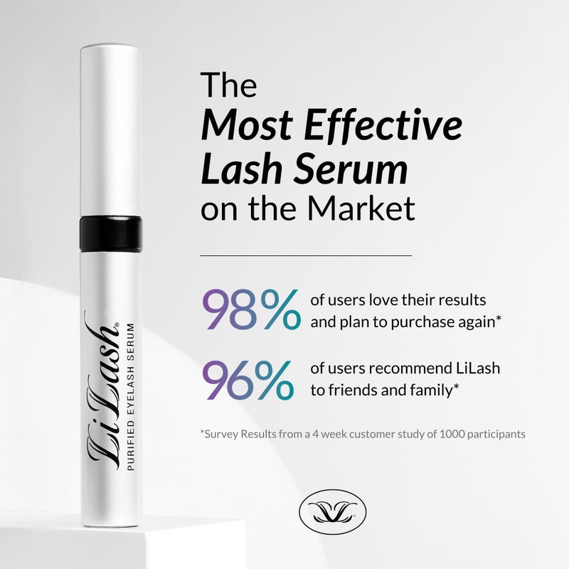 LiLash Purified Eyelash Serum to Grow Longer & Fuller-Looking Lashes - Eyelash Growth Enhancer, Safe for Use with Contacts, Lash Extensions, Sensitive Eyes - Vegan & Cruelty-free (2mL, 90-Day Supply) - Image 2