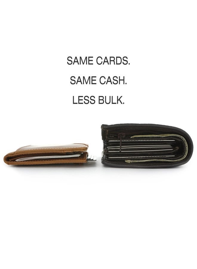Andar Leather Slim RFID Blocking Minimalist Bifold Wallet with Money Clip made of Full Grain Leather - The Ranger (Tan) - Image 5