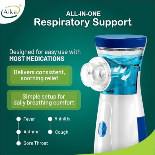 Aika Portable Mesh Nebulizer Machine for Adults & Kids – Ultra-Quiet Handheld Cool Mist Inhaler with Self-Cleaning Mode, USB-C & Battery Operated Travel Steam Kit for Respiratory Care (White, 6 Month Warranty) - Image 4