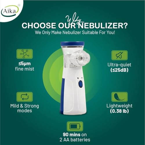 Aika Portable Mesh Nebulizer Machine for Adults & Kids – Ultra-Quiet Handheld Cool Mist Inhaler with Self-Cleaning Mode, USB-C & Battery Operated Travel Steam Kit for Respiratory Care (White, 6 Month Warranty) - Image 2
