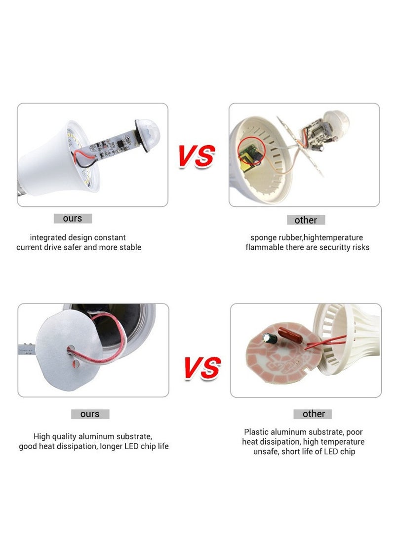 Infrared sensor bulb Smart LED bulb Corridor energy-saving sensor LED bulb E27 screw universal bulb