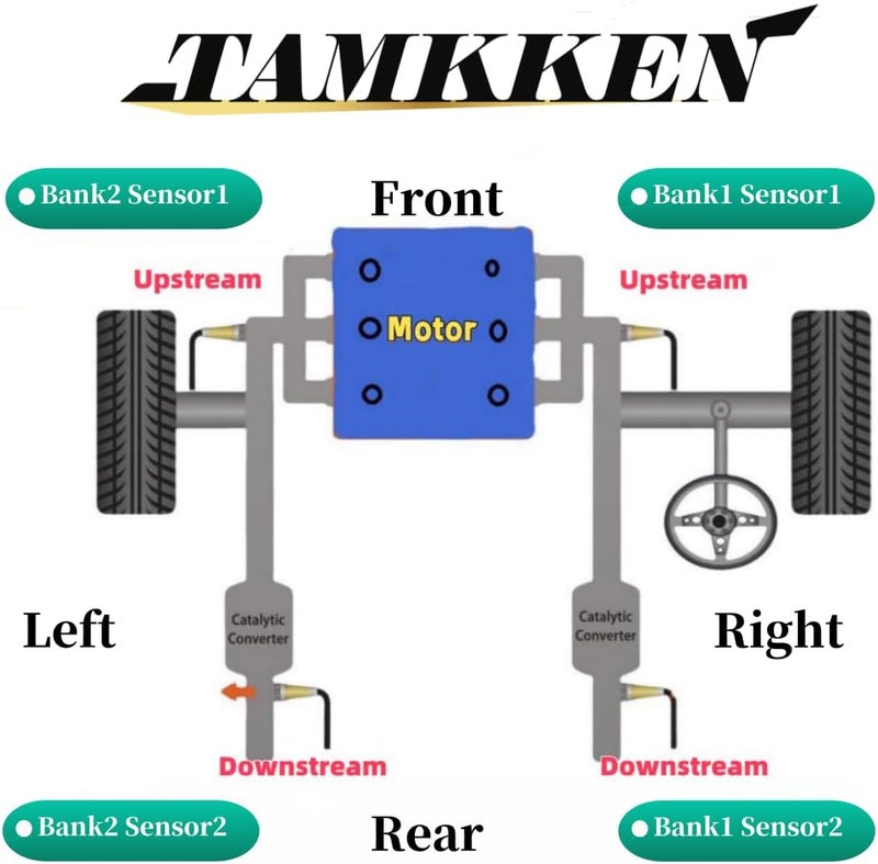 TAMKKEN حساس الأكسجين TAMKKEN O2 234-4162 لسيارات تويوتا تاكوما، 4Runner، توندر، سيكويا، T100 - Image 4