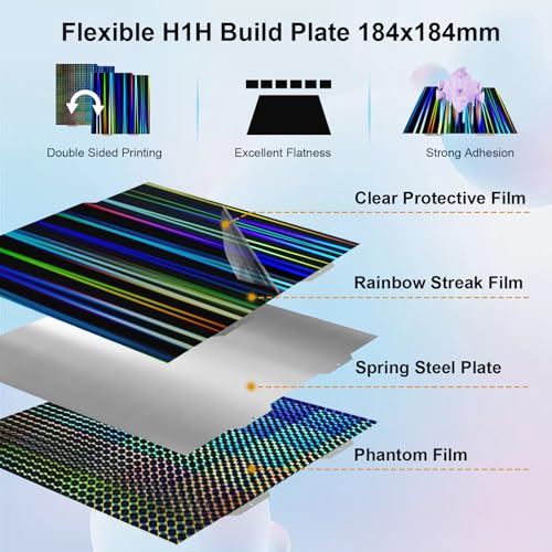 IdeaFormer-3D H1H Smooth Build Plate for Bambu Lab A1 Mini, Rainbow Streak+Phantom Double Sided Textured Spring Steel Sheet 184x184mm for Bambulab A1 Mini - Image 3