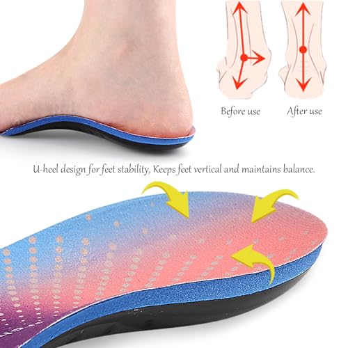 JSHshield InsolesOrthotics Inserts 34 LengthHigh Arch Support Half Shoe Insert for Flat FeetPlantar FasciitisOverPronationRelief Heel Spur PainHeel Cushion Fit Men Womens - Image 5