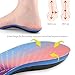 JSHshield InsolesOrthotics Inserts 34 LengthHigh Arch Support Half Shoe Insert for Flat FeetPlantar FasciitisOverPronationRelief Heel Spur PainHeel Cushion Fit Men Womens - Image 4