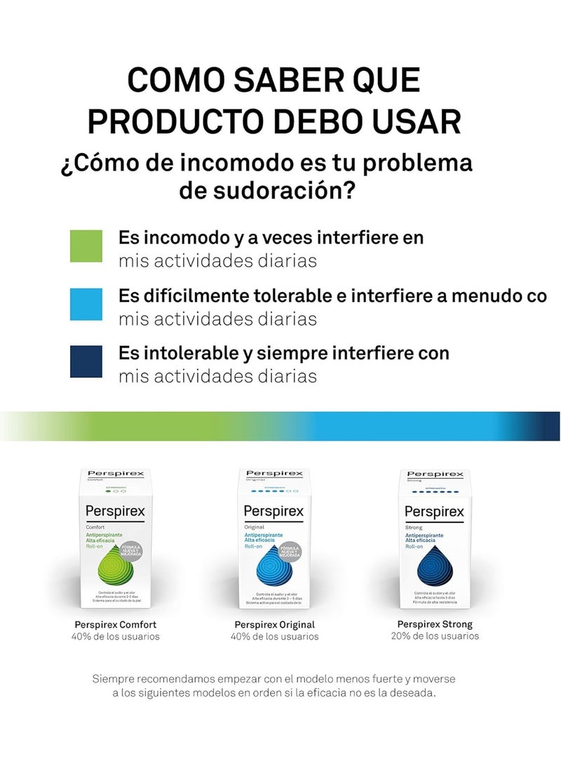 Perspirex Comfort Antiperspirant Roll On 20ml - Image 5