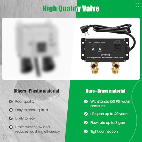 Zuomeng WiFi Smart Water Shutoff Valve with Leak Sensor, 3/4" Brass Valve & Extra Hose, Effortless Remote Control and Real-Time Water Leak Alerts via App - Image 4