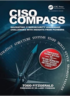 CISO COMPASS 