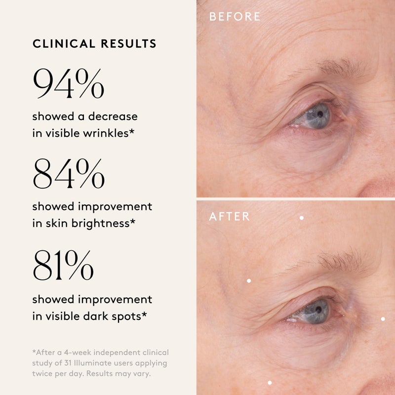 Naked + Thriving Naked & Thriving Illuminate BC+ Face Serum | Hyaluronic Acid, Vitamin C, Bakuchiol | Organic, Vegan, & Naturally-Derived Skin Care | For Mature Skin, Visible Spots and Wrinkles (1.0 fl oz/30 mL) - Image 3