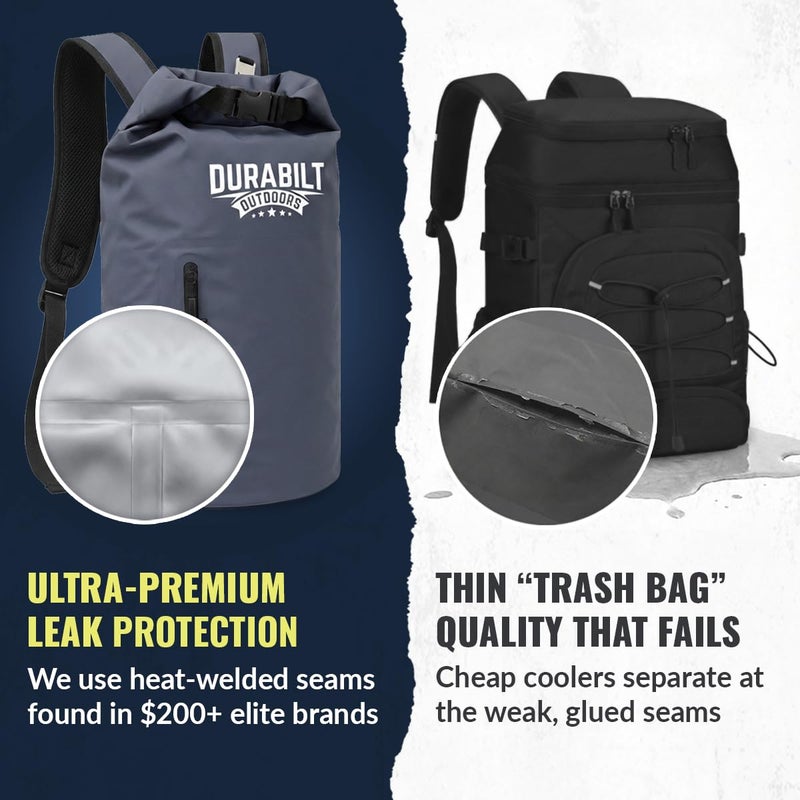 Durabilt 20L Waterproof Cooler Roll Top Backpack Sack, Heavy-Duty Soft Insulated Bag Doubles as Dry Bag, Holds 24 Cans...14+ with ice, Ideal for Boating, Fishing, Kayaking, Hiking, Beach, Camping - Image 2