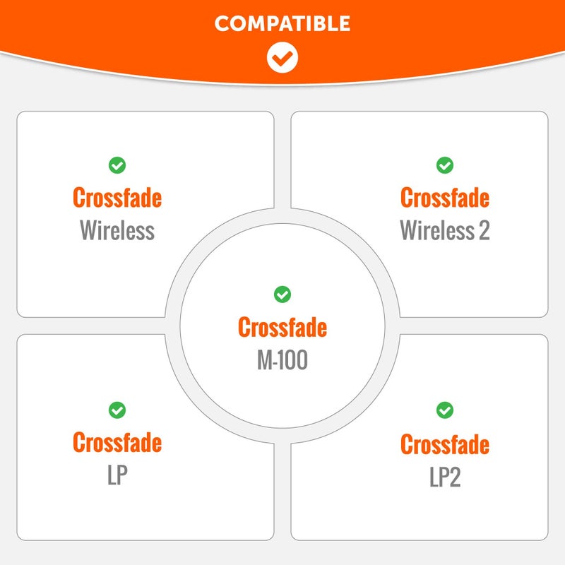 WC Wicked Cushions Replacement XL Ear Pads For Vmoda Headphones - Compatible with Vmoda M100 & Crossfade Series | Soft Leather, Luxurious Memory Foam, Added Thickness, Enhanced Noise Isolation | Black - Image 2