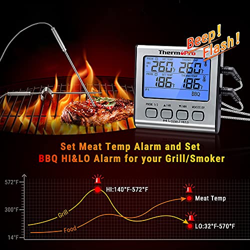 ThermoPro TP17 Dual Probe Digital Cooking Meat Thermometer Large LCD Backlight Food Grill Thermometer with Timer Mode for Smoker Kitchen Oven BBQ, Silver - Image 5