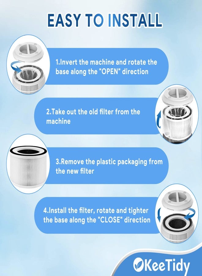 KeeTidy H13 True Hepa Filter Replacement Compatible with Afloia Fillo Air Purifier, Filter Replacement Fit Halo/Mooka Allo air purifiers, 2 Pack - Image 4