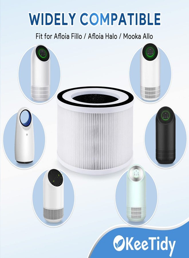 KeeTidy H13 True Hepa Filter Replacement Compatible with Afloia Fillo Air Purifier, Filter Replacement Fit Halo/Mooka Allo air purifiers, 2 Pack - Image 2