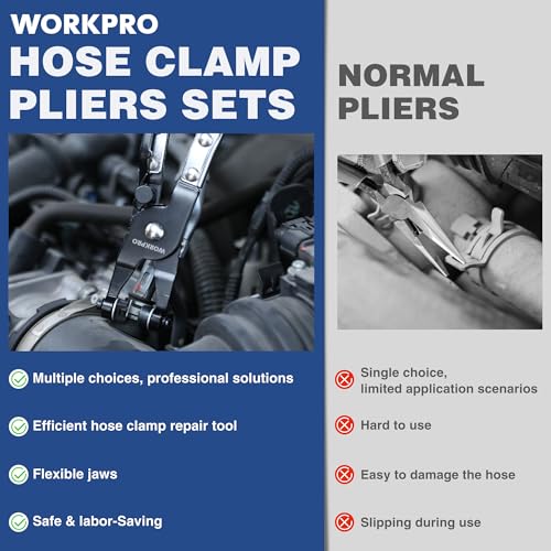 WORKPRO 2-Piece Hose Clamp Pliers Set, 27" Flexible Hose Clamp Plier & Flat Band Hose Pliers Removal Tool for Car Coolant Hose, Water Pipe - Image 4