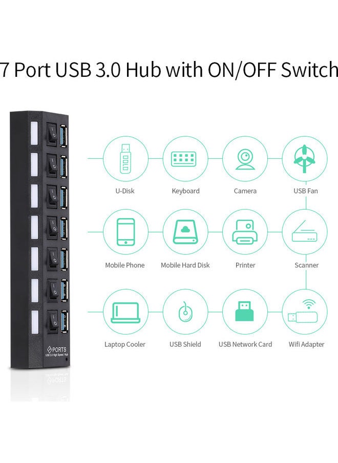 نيبمينينت - موزع USB (3.0 ) بسبعة منافذ مع كابل شحن الأسود / الأزرق - Image 1