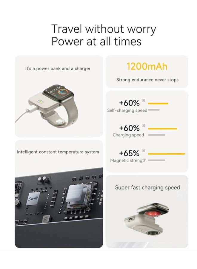 Portable 1200mAh Power Bank for Apple Watch Ultra 44/45/46 mm Magnetic Wireless Charger Fast Charging, Overheat Protection & Smart Power Management - Image 2