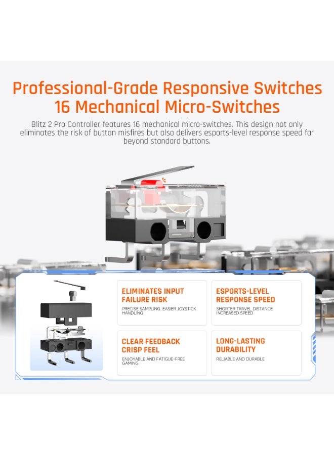 BIGBIG WON BLITZ2 Controller Wireless/Wired Connectivity 2000Hz Polling Rate, 16 Mechanical Switch Buttons, 0.0005 Seconds Ultra Low Latency, 360° Silicone Grip - Image 3