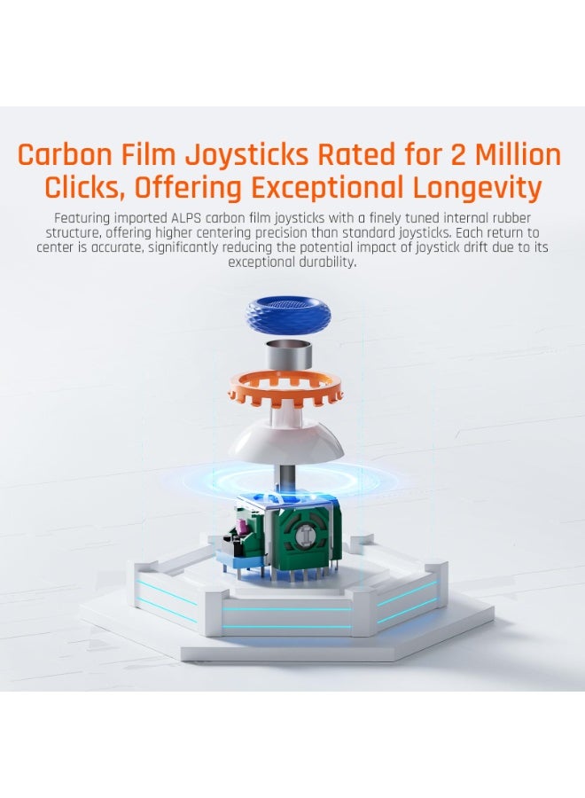 BIGBIG WON BLITZ2 Controller Wireless/Wired Connectivity 2000Hz Polling Rate, 16 Mechanical Switch Buttons, 0.0005 Seconds Ultra Low Latency, 360° Silicone Grip - Image 2