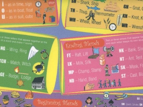 Painless Learning Phonics Placemat - Image 4