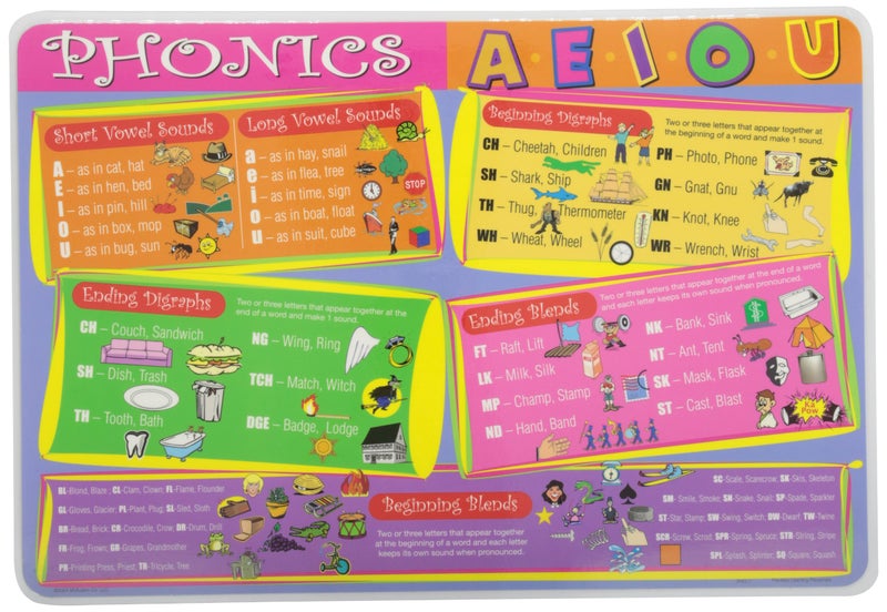 Painless Learning Phonics Placemat - Image 1