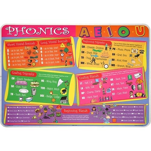 Painless Learning Phonics Placemat - Image 3