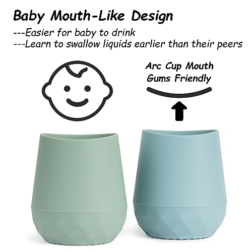 Seposeve Silicone Baby Cups for 6-12 Months, 12-24 Months, Pack of 2 Tiny Open Training Silicone Cup for Toddler, Baby Mouth-Like Design, with Capacity Markings, Green Blue - Image 2