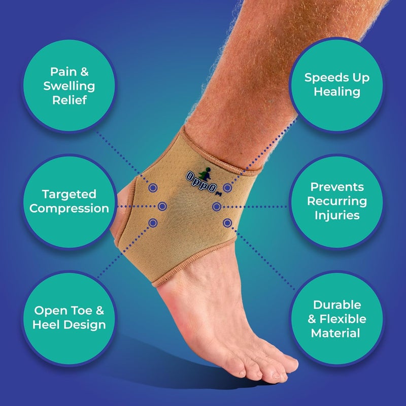 OPPO 1001 Ankle Support Neoprene Compression Brace for Pain Relief Sprain Recovery Injury Prevention Open Heel Design for Mobility Retains Heat for Faster Healing L - Image 2