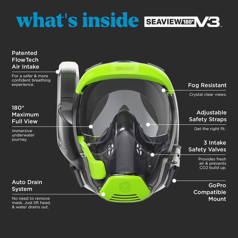Seaview 180 V3 Full Face Snorkel Mask Adult- The V3 is The Perfect Snorkeling Gear for Adults- Snorkel Mask with 180 Panoramic Viewing and Up to 600% Easier Breathing- Patented Flowtech Air Intake - Image 3