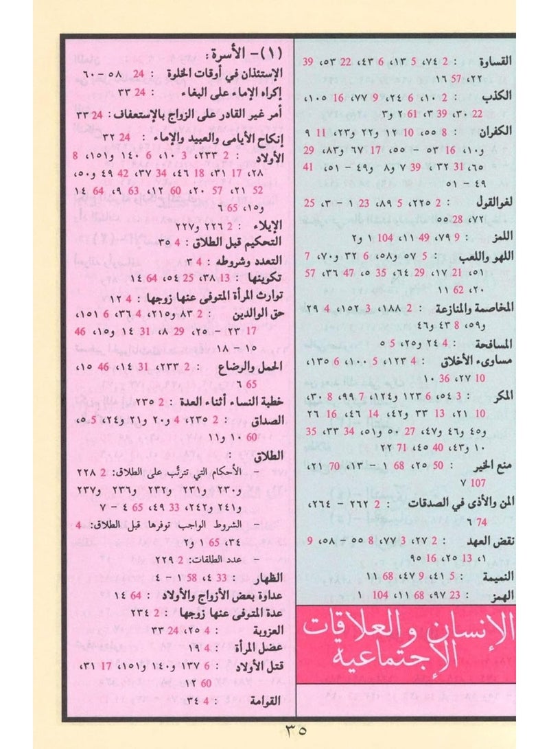 مصحف التجويد مخمل مقاس 14*20 سم - Image 4