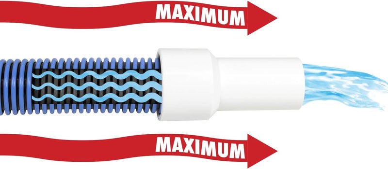 Poolmaster Manual Pool Vacuum Hose, 35 Ft x 1-1/2” for Inground & Above Ground Pools, Not for Automatic Cleaners, Kink-Free, Heavy Duty Pool Cleaner Hose with Swivel Cuff – Made in USA - Image 5
