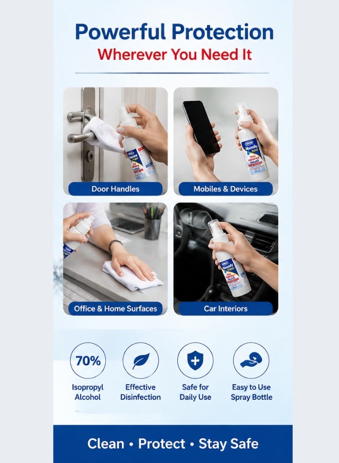 Handy Alcohol Spray 250ML with 70% Isopropyl Sanitizer Disinfectant for Hand and Surface - Image 3