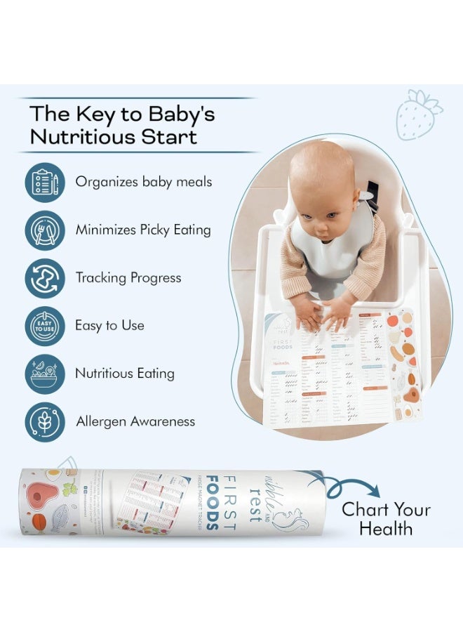 Nibble and Rest Baby's First Foods Tracker Fridge Magnet, Dry Erase Activity Poster, Daily Food Log, 101 Before One, Baby Food Chart/Checklist 25x35cm - Image 5