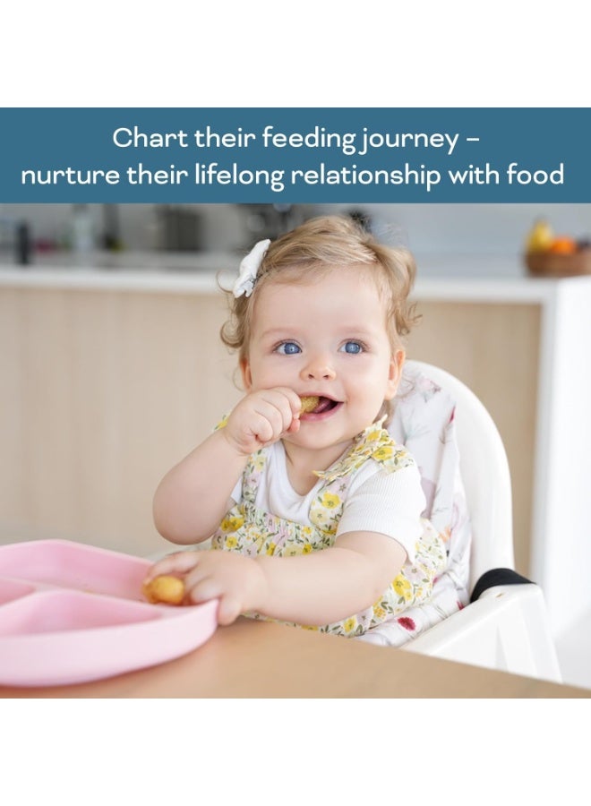 Nibble and Rest Baby's First Foods Tracker Fridge Magnet, Dry Erase Activity Poster, Daily Food Log, 101 Before One, Baby Food Chart/Checklist 25x35cm - Image 2