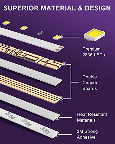 HitLights LED Strip Lights Warm White 3000K, 16.4ft High Density Tape Light, UL-Listed, 600 LEDs, 300Lm/ft, 12V Flexible Dimmable Rope Lights for Bedroom, Kitchen, Cabinet (Power Source Not Included) - Image 5