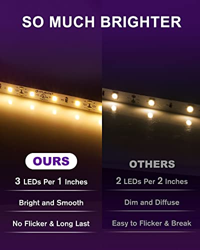 HitLights LED Strip Lights Warm White 3000K, 16.4ft High Density Tape Light, UL-Listed, 600 LEDs, 300Lm/ft, 12V Flexible Dimmable Rope Lights for Bedroom, Kitchen, Cabinet (Power Source Not Included) - Image 2