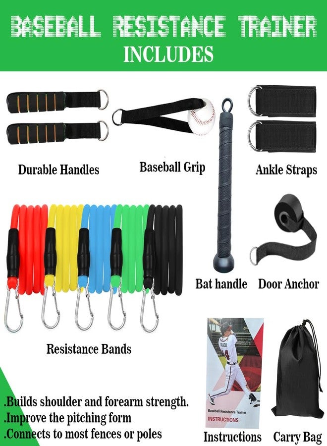 ENERACES Baseball Resistance Bands for Pitchers/Batters – Pro-Grade Arm Strength & Pitching Bands | 5-Level Adjustable Resistance Bands for Baseball/Softball Training (All Ages) - Image 2