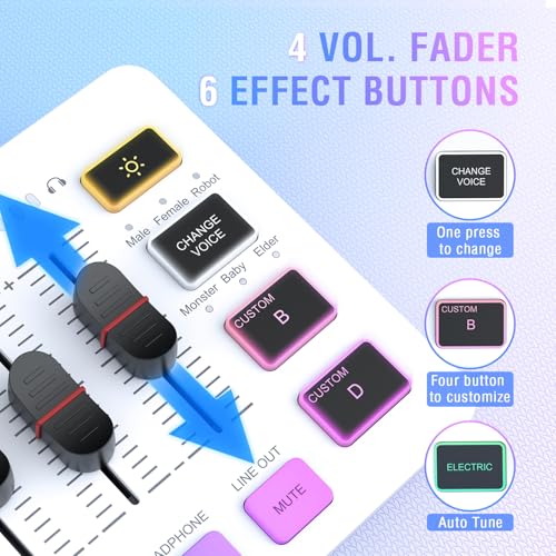 FIFINE حزمة معدات الألعاب FIFINE، ميكروفون ديناميكي للبث XLR/USB مع مجموعة خلط الصوت، ميكروفون تسجيل البودكاست مع زر التحكم في الكسب، خلط صوتي للكمبيوتر مع مجموعة منزلقات للفيديو، صوت اللعبة - Ampligame KS5W - Image 4