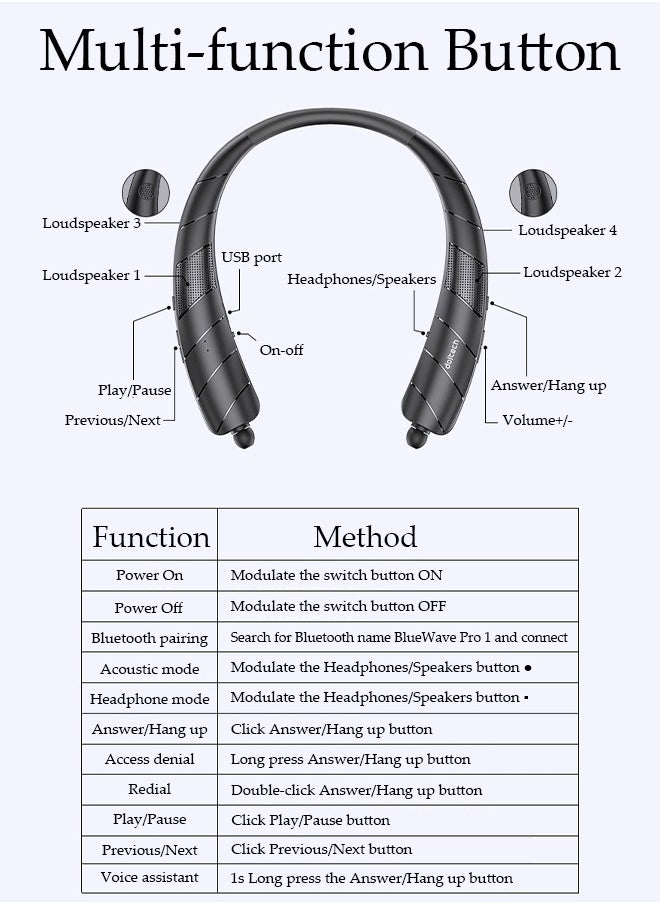 DUNISO - Neckband Bluetooth Headphones IPX5 Sweatproof HiFi Deep Bass Gym Headset with Microphone for Phone Call Music Sports Bluetooth V5.0 Headset - Image 1