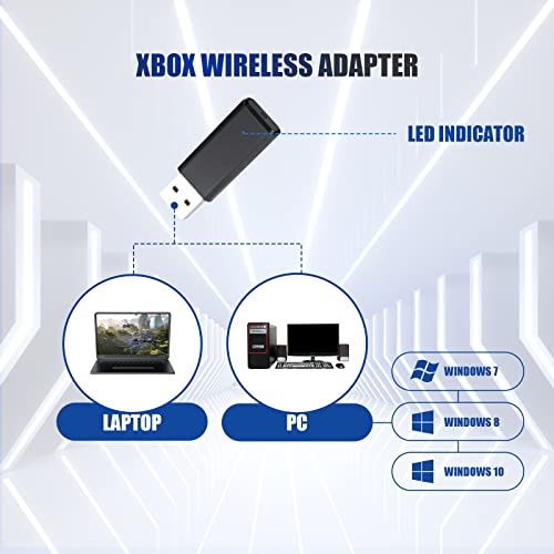 Sehawei Xbox Wireless Adapter for PC & Controller - Compatible with Xbox One, One X|S, Elite, Series X|S - Image 3