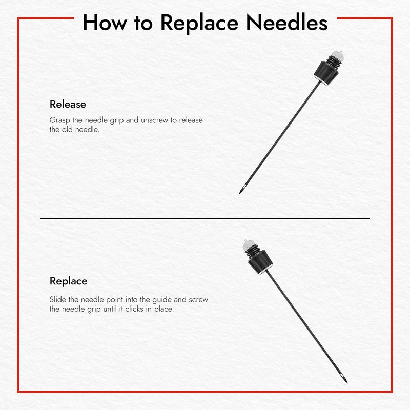 CORAVIN Timeless Vintage Needle - Preserve Vintage Wine for Years - Timeless Needle Replacement for Timeless Wine Preservation System - for by-The-Glass Wine Saver - Gift for Wine Lovers - Image 4