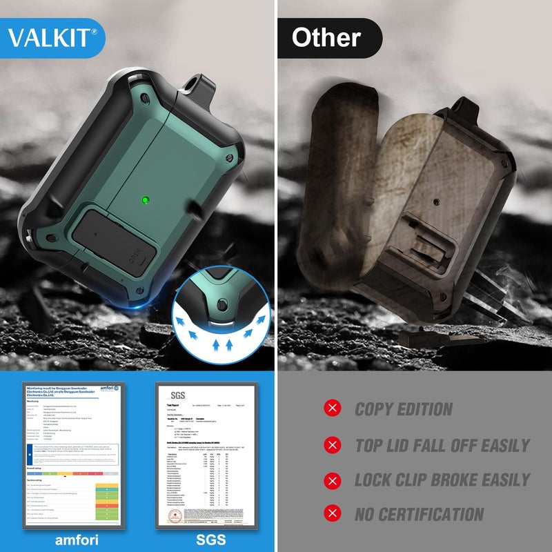 Valkit for Airpods Pro Case Cover with Lock, Military Armor Series Full-Body AirPod Pro Case with Keychain Cool Air Pod Pro Shockproof Protective Case for AirPods Pro 2019, Black/Green - Image 2