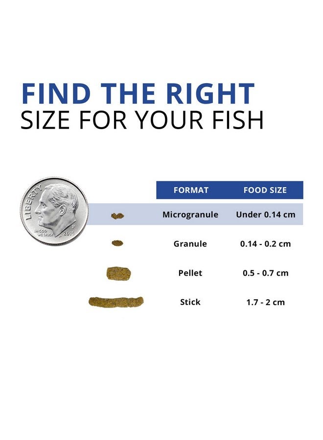 Fluval Bug Bites Betta Fish Food, Granules for Small to Medium Sized Fish, 1.05 Oz. - Image 3