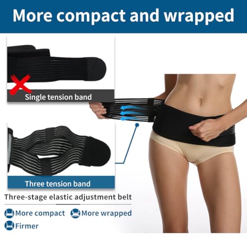 SUNFATT Sacroiliac SI Joint Hip Belt,Lumbar Plus-Size Back Support for Women,55" Lower Back Brace for Women and Men,Sacroiliac Belt for Sciatica Pelvis Lumbar Hip Pain Relief - Image 4