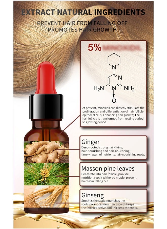 lansiyi Hair Growth Essential Oil ，5% Minoxidil and Biotin with Natural Herbal Extract for Women Men Hair Regrowth Hair Loss Hair Thinning Treatment 20ml  - Image 3