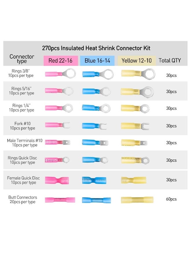 Generic 270 PCS Heat Shrink Wire Connectors Waterproof Automotive Marine Assortment Splices Rings Fork Hooks Butt  - Image 2