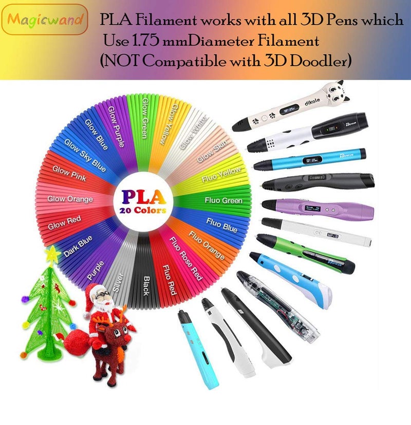 Mummy Please Set of 3【5 Metres Each 20 Filaments】 1.75 mm PLA Filaments for 3D Pens 【Multicolored】 - Image 2